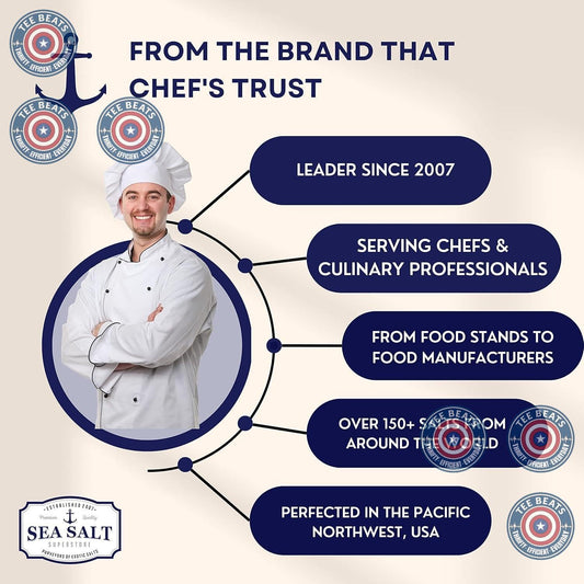 Fine_Grain_Cold_Smoked_Sea_Salt_Over_Alderwood,_Unrefined_Fine_Smoky_Flavored_Kosher_Salt_for_Grilling_&_Cooking,_5_oz_Bag