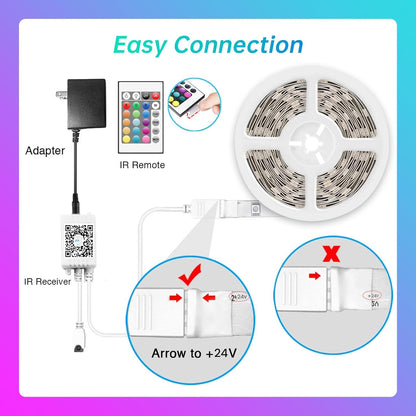 Bluetooth_LED_Strip_Lights,_Music_Sync_5050_LED_Light_Strip_RGB_Color_Changing_LED_Lights_Strip_with_Phone_Remote,_LED_Lights_for_Bedroom_Kitchen_TV_Party_TIKTOK_DIY_(APP+Remote_+Mic)